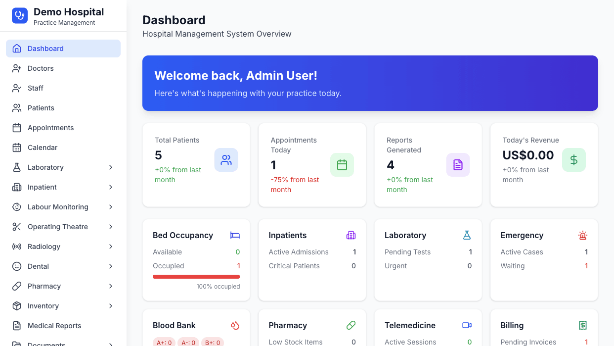 Hospital OS dashboard with patient, appointment, and revenue overview